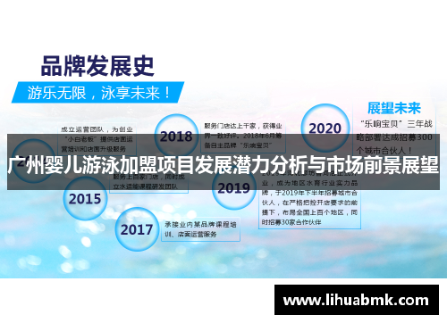 广州婴儿游泳加盟项目发展潜力分析与市场前景展望