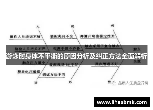 游泳时身体不平衡的原因分析及纠正方法全面解析